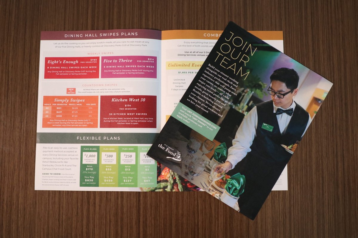 Neighbourhood Dining Guides Uncover Your Areas Must-Try Restaurants